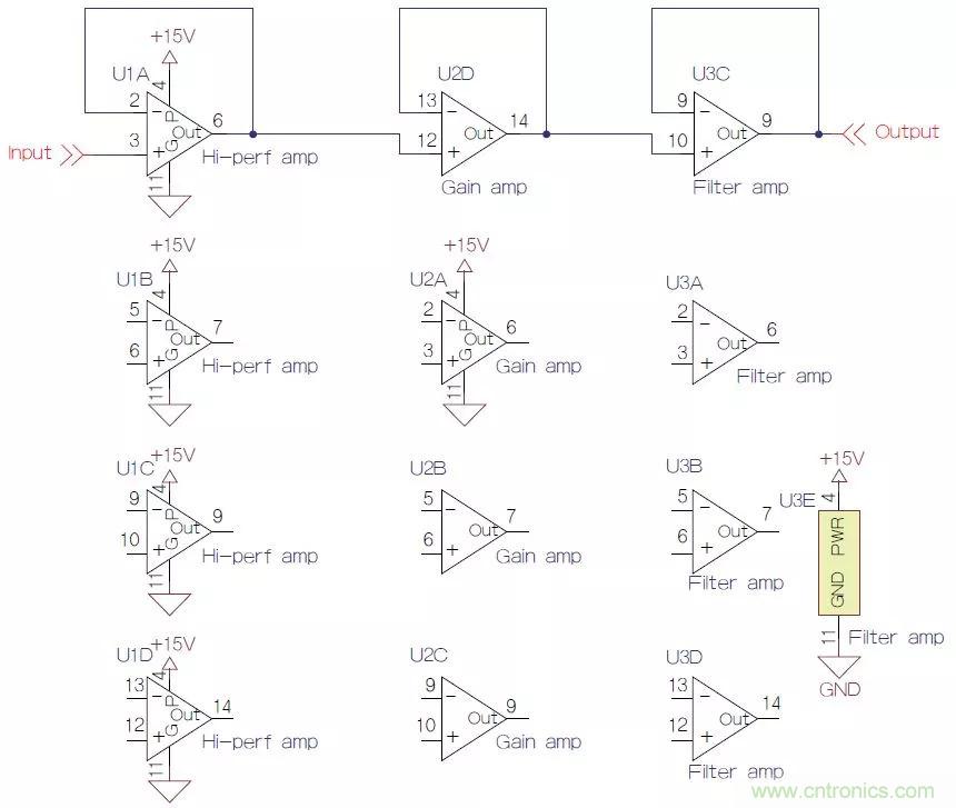 如何將原理圖符號畫得通俗易懂？