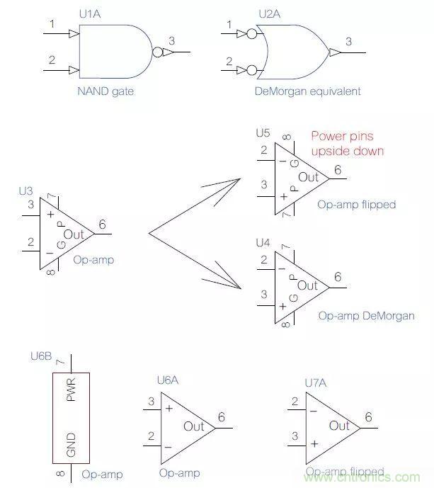 如何將原理圖符號畫得通俗易懂？