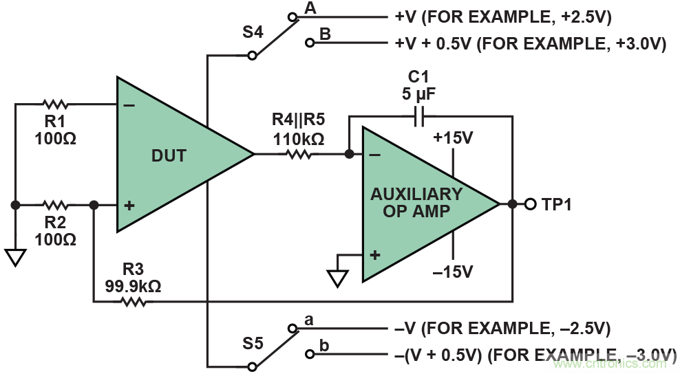 幹貨 | 技能Get&radic;，簡簡單單測量運算放大器