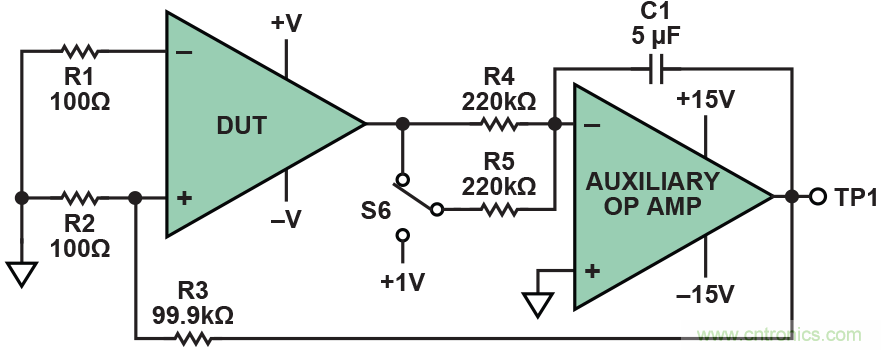 幹貨 | 技能Get&radic;，簡簡單單測量運算放大器
