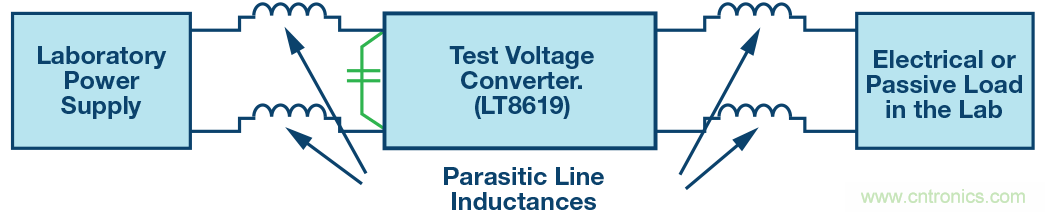 無法高效地測試開關穩壓器？那是因為你沒有掌握方法~