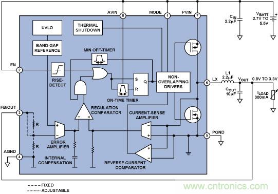 DC-DC開關穩壓器&mdash;&mdash; 在DSP係統中延長電池壽命