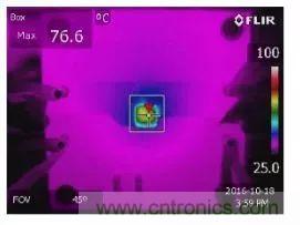 適合 IoT 係統的電源轉換器，應該是這樣滴