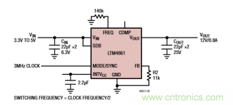 適合 IoT 係統的電源轉換器，應該是這樣滴