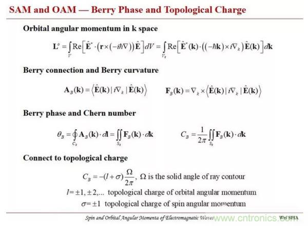 淺談光鑷諾貝爾獎背後的電磁理論及渦旋電磁波