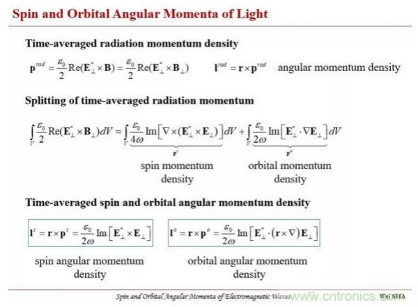 淺談光鑷諾貝爾獎背後的電磁理論及渦旋電磁波