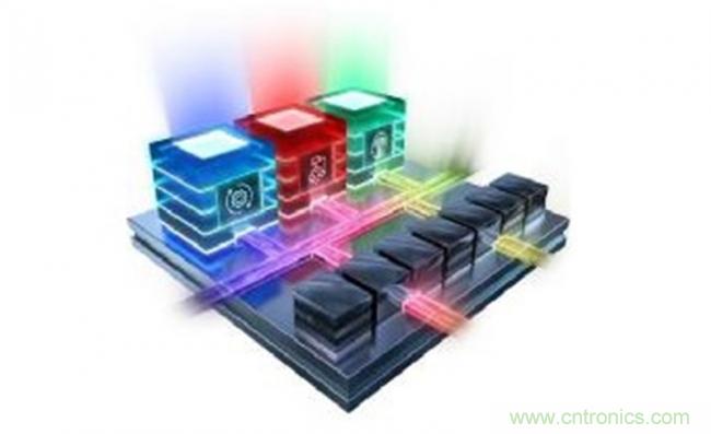 Xilinx推首款新類別平台&mdash;Versal：利用軟件可編程性與可擴展的 AI 推斷技術支持快速創新