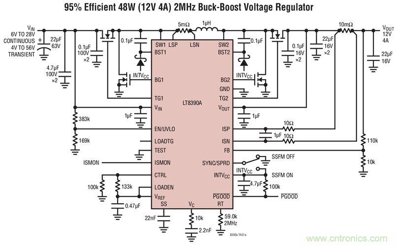 小尺寸、高性能的車用USB Type-C電源解決方案驚喜上線