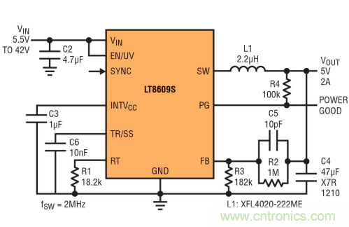 高功率單片式 Silent Switcher 2 穩壓器 滿足 CISPR 25 Class 5 EMI 限製要求並適合狹小的安放空間