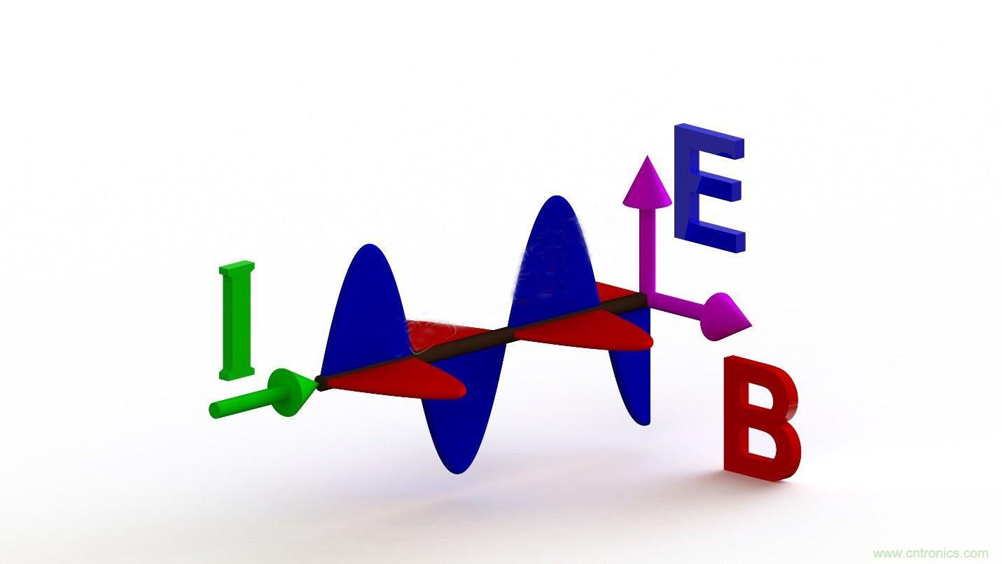 你知道EMI是怎樣產生的，但知道如何降低它嗎？