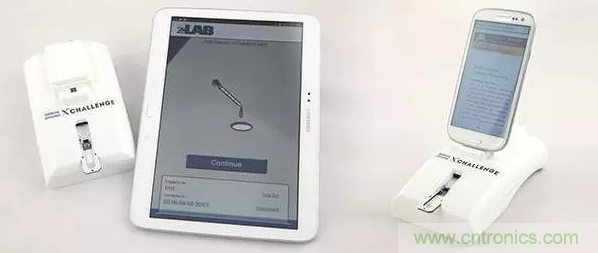 夾層式生物傳感器可以應用於橫向流動測定