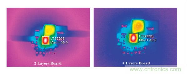 具 2.5 &mu;A 靜態電流和超低 EMI 輻射的 42 V、2 A/3 A 峰值同步降壓型穩壓器