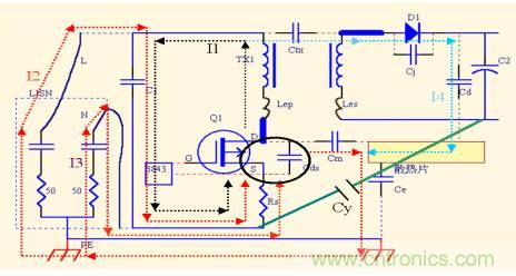 開關電源EMC知識經驗最全彙總