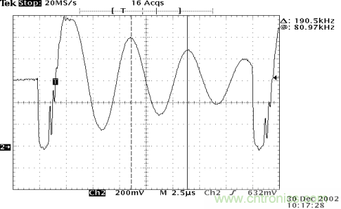 開關電源EMC知識經驗最全彙總
