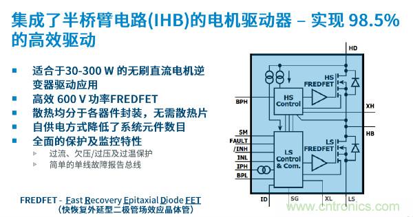 無刷電機IPM模塊存在哪些問題？高效逆變器驅動IC將取而代之？