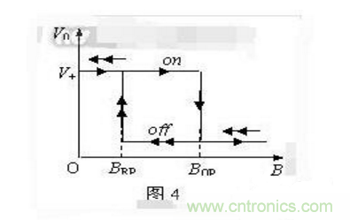 霍爾傳感器工作原理、型號、常見故障、檢測方法
