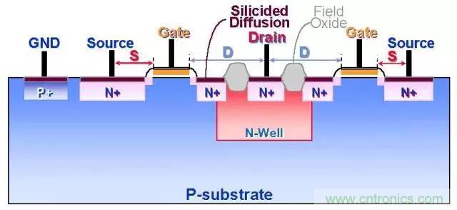 關於靜電放電保護的專業知識，不看可惜了！