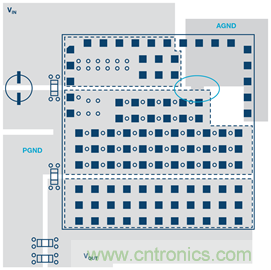 開關穩壓器的接地處理，你真的清楚嗎？