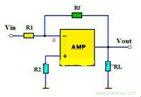 如何判斷電路中負反饋的類型？