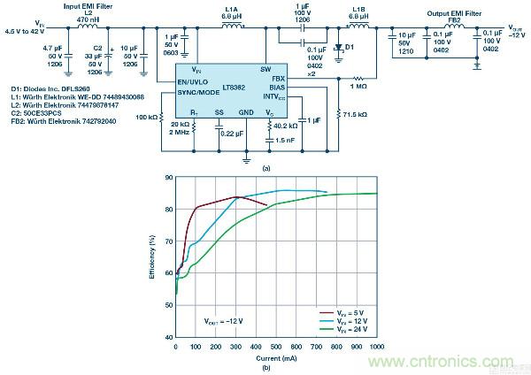 60 V和100 V、低IQ升壓、SEPIC、反相轉換器