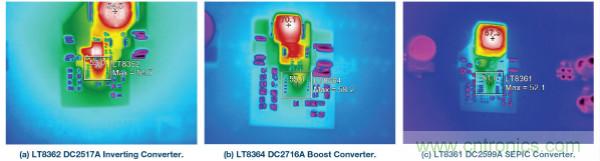 60 V和100 V、低IQ升壓、SEPIC、反相轉換器