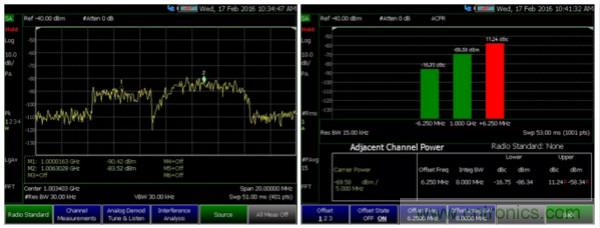 實時頻譜儀在射頻微波幹擾分析中的應用