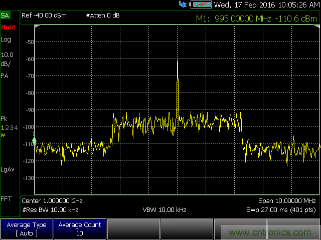 實時頻譜儀在射頻微波幹擾分析中的應用