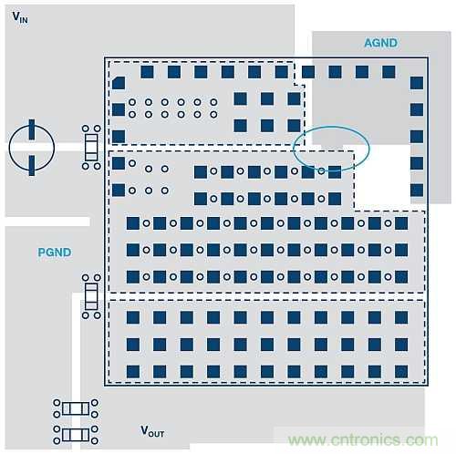 如何使用帶有模擬接地層和功率接地層的開關穩壓器？