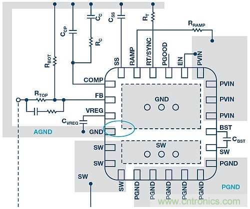 如何使用帶有模擬接地層和功率接地層的開關穩壓器？