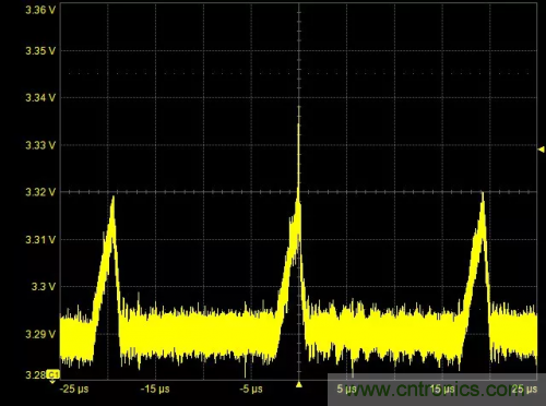 在開關電源（SMPS）中如何測量噪聲？