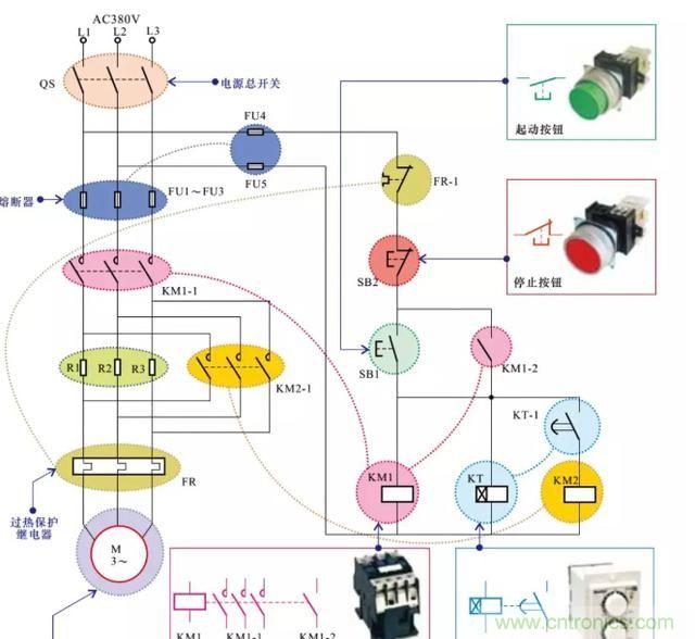 電阻器在電動機實現降壓和限流起到什麼作用？