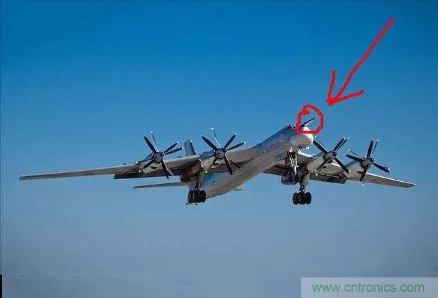 風向風速傳感器分類、原理及應用