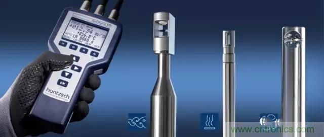 風向風速傳感器分類、原理及應用