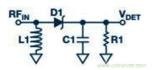 在RF檢波器中的二極管為何是不可替代的？