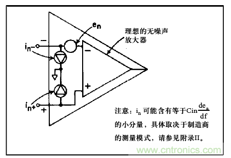 運算放大電路，該如何表征噪聲？
