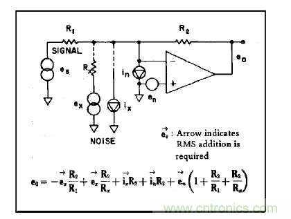運算放大電路，該如何表征噪聲？
