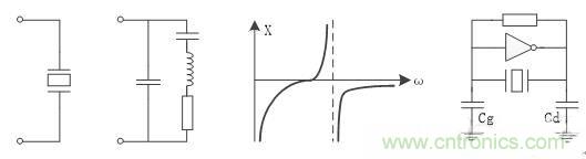 如何測量無源晶振的頻率？