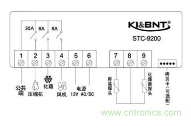 溫度控製器接線與參數、溫度傳感器有多少型號？