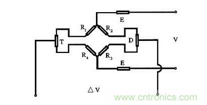 應變式測力傳感器工作原理，校準及使用保養詳解