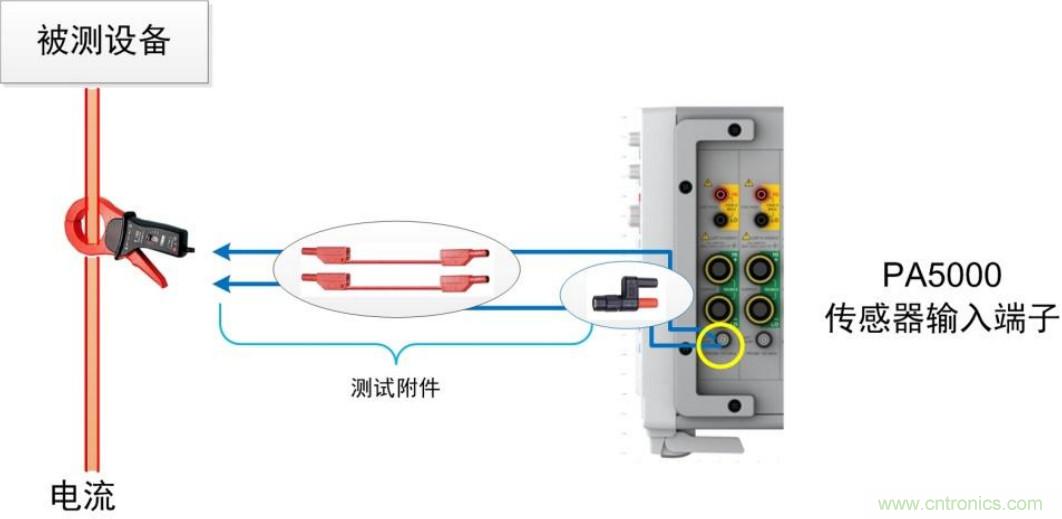 選擇傳感器時，99%的人都容易忽略的重點