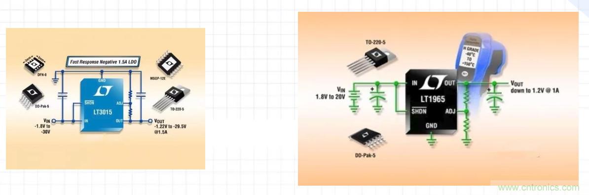 音頻係統性能是否高，這兩個器件很關鍵