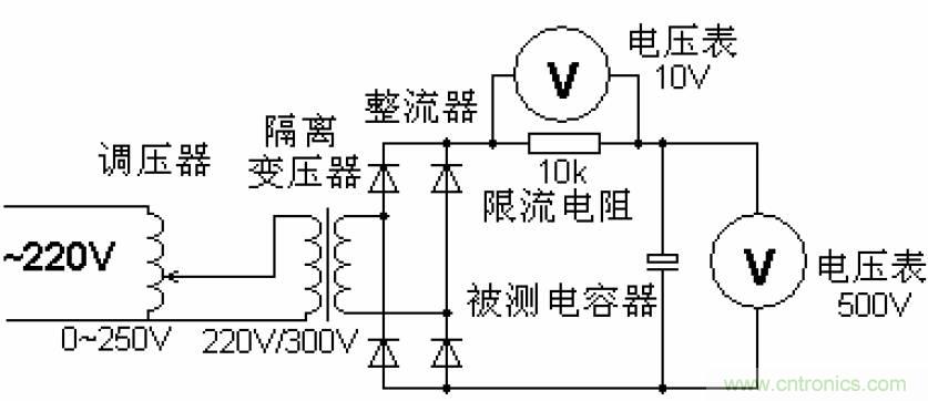 電解電容失效機理、壽命推算、防範質量陷阱！