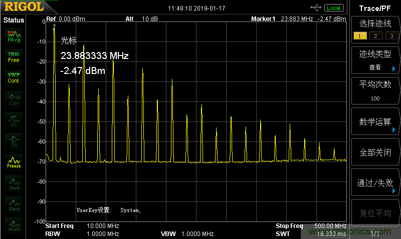 高頻段測試FAIL，為什麼？