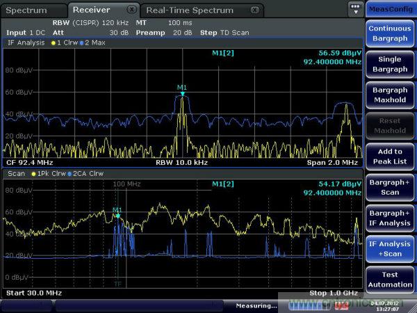 基於時域EMI測試測量及速度改善
