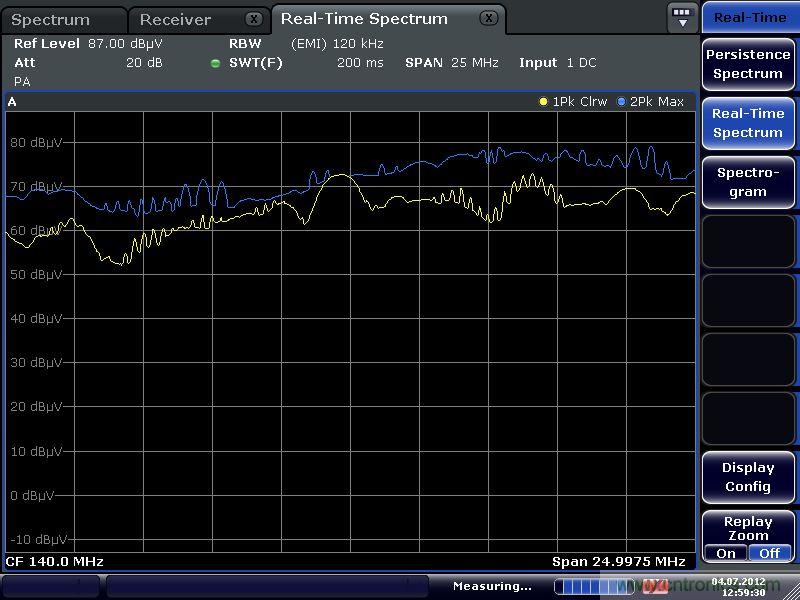 基於時域EMI測試測量及速度改善