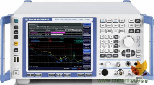 基於時域EMI測試測量及速度改善