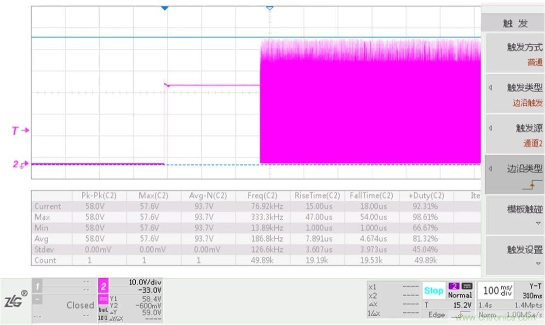 工程師該如何保障電源模塊的高低溫性能？