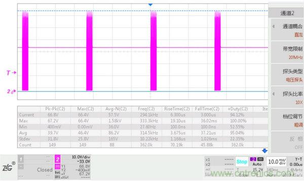 工程師該如何保障電源模塊的高低溫性能？