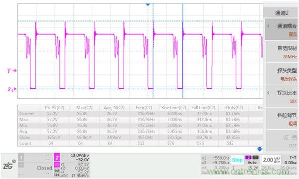 工程師該如何保障電源模塊的高低溫性能？
