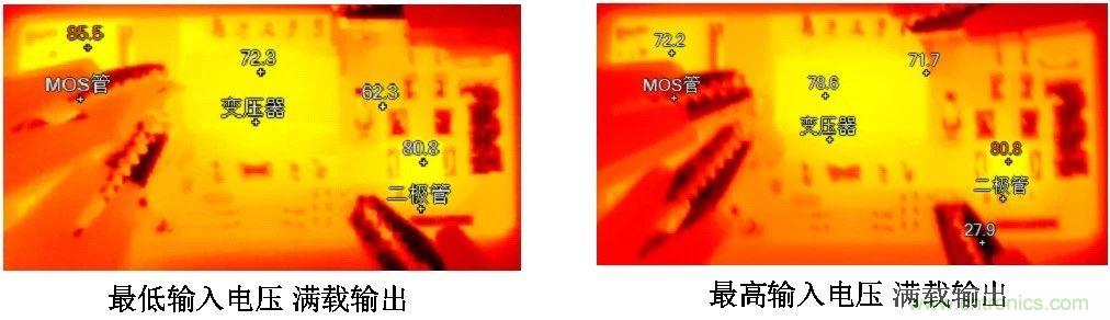 工程師該如何保障電源模塊的高低溫性能？